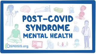 PostCOVID syndrome Mental health [upl. by Thaddaus287]