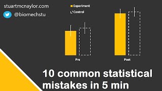 Ten Statistical Mistakes in 5 Min [upl. by Nnaytsirk]